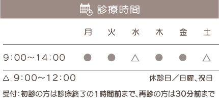 診療時間